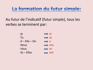 Au futur de l’indicatif (futur simple), tous les
verbes se terminent par:
ai
as
a
ons
ez
ont
-je
-Tu
-Il – Elle – On
-Nous
-Vous
-Ils – Elles
 