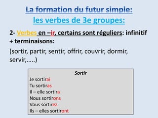 les verbes de 3e groupes:
2- Verbes en –ir, certains sont réguliers: infinitif
+ terminaisons:
(sortir, partir, sentir, offrir, couvrir, dormir,
servir,…..)
Sortir
Je sortirai
Tu sortiras
Il – elle sortira
Nous sortirons
Vous sortirez
Ils – elles sortiront
 
