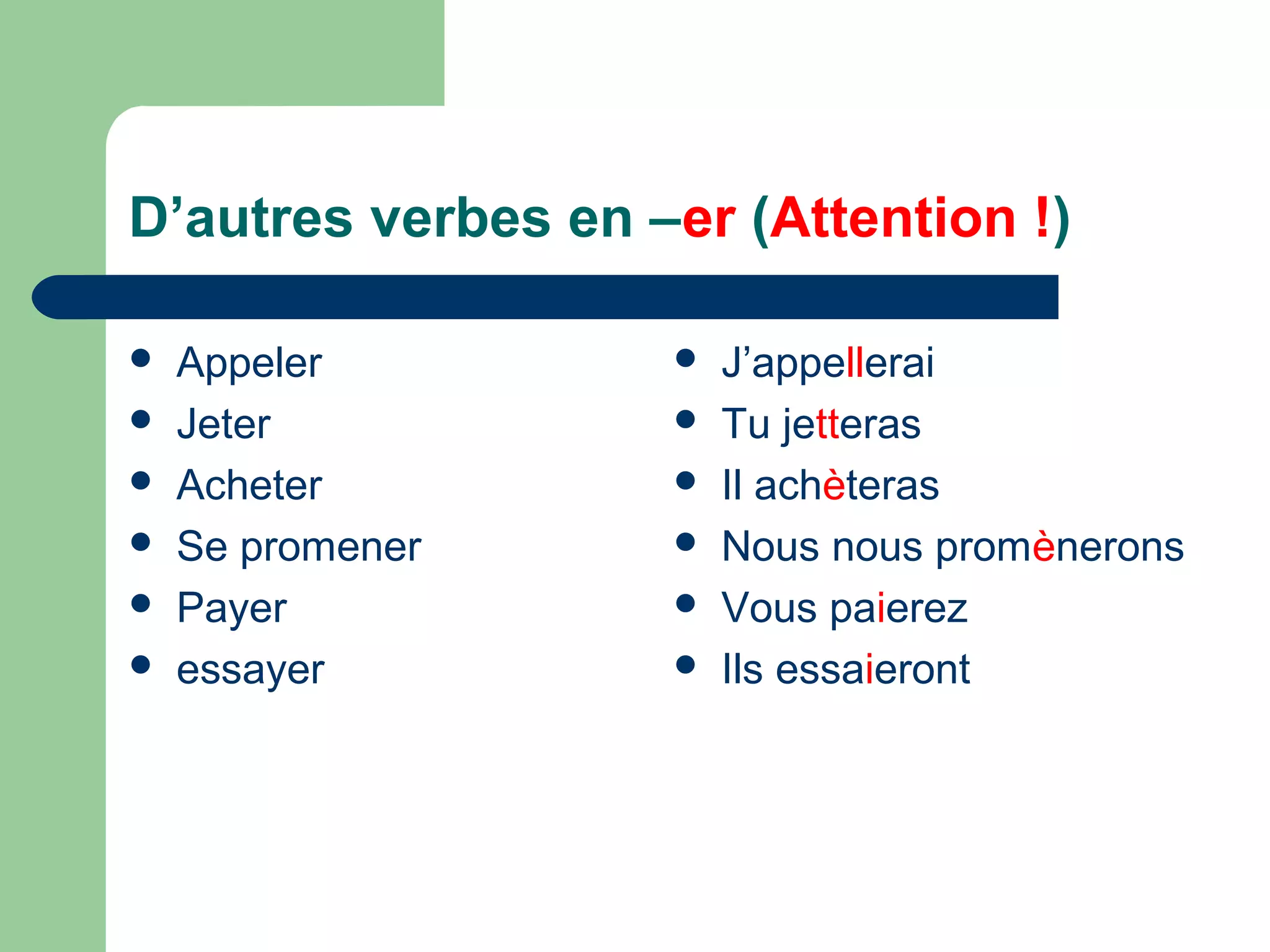 Verbe Payer Au Futur Simple Le futur simple 3º eso