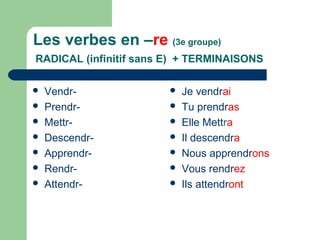 Les verbes en –re (3e groupe)
RADICAL (infinitif sans E) + TERMINAISONS








VendrPrendrMettrDescendrApprendrRendrAttendr-









Je vendrai
Tu prendras
Elle Mettra
Il descendra
Nous apprendrons
Vous rendrez
Ils attendront

 