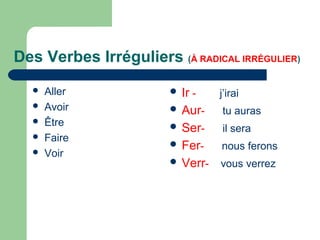 Des Verbes Irréguliers (À RADICAL IRRÉGULIER)






Aller
Avoir
Être
Faire
Voir

 Ir -

j’irai

 Aur-

tu auras

 Ser-

il sera

 Fer-

nous ferons

 Verr-

vous verrez

 