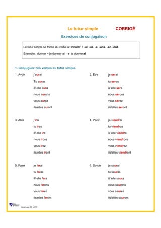Le futur simple CORRIGÉ
Exercices de conjugaison
Le futur simple se forme du verbe à l’infinitif + -ai, -as, -a, -ons, -ez, -ont.
Exemple : donner = je donner-ai je donnerai
1. Conjuguez ces verbes au futur simple.
1. Avoir j’aurai 2. Être je serai
Tu auras tu seras
il/ elle aura il/ elle sera
nous aurons nous serons
vous aurez vous serez
ils/elles auront ils/elles seront
3. Aller j’irai 4. Venir je viendrai
tu iras tu viendras
il/ elle ira il/ elle viendra
nous irons nous viendrons
vous irez vous viendrez
ils/elles iront ils/elles viendront
5. Faire je ferai 6. Savoir je saurai
tu feras tu sauras
il/ elle fera il/ elle saura
nous ferons nous saurons
vous ferez vous saurez
ils/elles feront ils/elles sauront
Sylvie Auger ÉIF UQTR
 