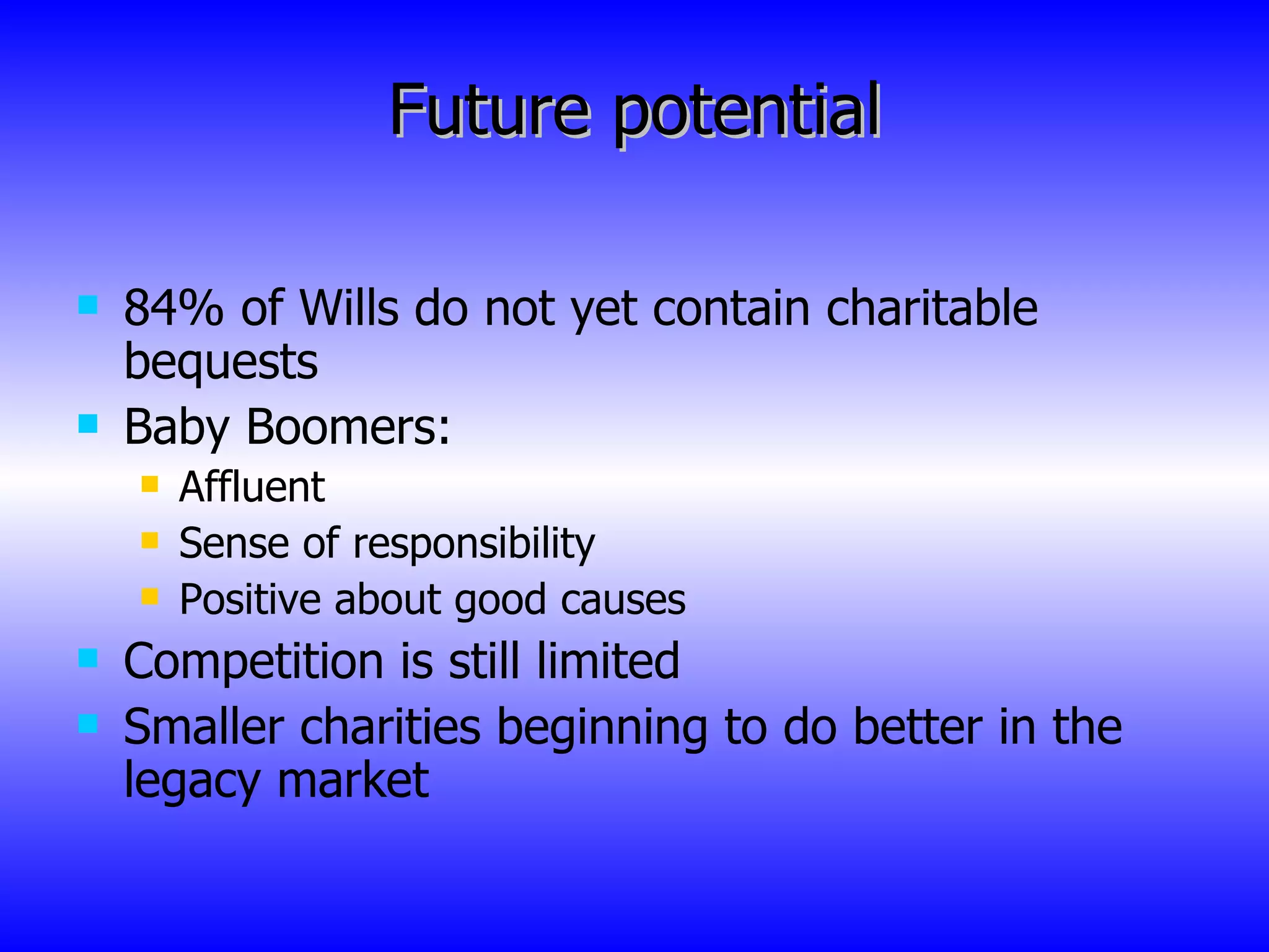 Future potential 84% of Wills do not yet contain charitable bequests Baby Boomers:  Affluent Sense of responsibility Positive about good causes Competition is still limited Smaller charities beginning to do better in the legacy market 