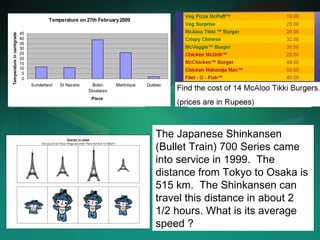 How many boxes of 60 nails can be filled with 340 nails? Find the cost of 38 items at £1.99 each. London to Leeds is 190 m...