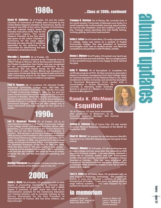 1
                           9
                           80
                            s                                                .a2od
                                                                             . s0n
                                                                             . s 0t
                                                                              Cf 0n
                                                                              l o s ie
                                                                                  c  u




                                                                                                                               a us
SMeof Pueblo, CO and the Latino
 a.t z
   n G '82
    duy i        e r
                   r                                          Tau'04 of Sidney, NE currently lives in
                                                               r s ts
                                                                aD e
                                                                 mcp h   .  H




                                                                                                                               lnt
Chamber of Commerce of Pueblo were honored by the             the south-western Panhandle of Nebraska and works in a
United States Hispanic Chamber of Commerce. Sandy, as




                                                                                                                               up
                                                              small hospital with multi-modality learning opportunities.
president and CEO of the Latino Chamber of Commerce,          He and his wife, Elizabeth, have two children, a girl and a
won the national body's award for                             boy. Trampas enjoys spending time with family, fishing,
Chamber Executive of the Year for the




                                                                                                                               m
                                                              hunting, golfing, and home improvement.
south-west region. The Large
Hispanic Chamber of the Year award
was given to the Latino Chamber of
Commerce for the same region.
                                                              C L '04 of Pueblo West, CO really enjoyed being
                                                                ao
                                                                 t. s
                                                                 h e
                                                                  y J   h
                                                              in college. Cathy was active as a student at Pueblo
Recently she was among 12 members
                                                              Community College. She was president of business
appointed by the governor to be
                                                              technologies club, was on student senate, and liked the
responsible for determining the best
                                                              competitions she partook in with Phi Beta Lambda.
distribution of stimulus funds.




                                                                                                                                id
M.y '82 of Pueblo, CO
  aLn
   r Rs
    c e
     ell
       a o         ld                                         D. m
                                                                oO'04 of Pueblo, CO worked very hard to go
                                                                 nl a
                                                                   n n
                                                                    aJ    d
was one of 13 women honored at the Thirteenth Annual          to school full time and work full time. She is a single parent
YWCA Tribute to Women. She is the Executive Director of       of two wonderful boys and is very happy to have reached
the Pueblo Cooperative Care Center and was recognized         her goal.
for her accomplishments and contributions to the
community. She has raised money for the National
Association of Letter Carriers. Marcie was employed for       K. m Springfield, IL completed his
                                                                e R '04 of
                                                                 lP s
                                                                 l a
                                                                  y           e y
many years at Colorado State University-Pueblo and is the     certificate program at PCC. He then earned an associate's
2009 outstanding alumna for the Mass Communications           degree in business management from Axia College where
Department. She is active in children's programs.             he received placement on the National Dean's List. Kelly




                                                                                                                                  a
                                                              transferred to DeVry University and earned his bachelors
                                                              in Technical Management (Cum Laude) with a
P R '86 of Loveland, CO attended Pueblo
 aoum
    l Re. r     o                                             concentration in Human Resources. He
Vocational Community College from 1981-1982, the              currently is attending Keller Graduate
University of Southern Colorado from 1982-85, then back       School in pursuit of a Master's in Human




                                                                                                                                  e
to Pueblo Community College in 1986. For the past ten         Resource Management.
years, Romero has been a senior designer for the Covidien

                                                              R .c
                                                              a (i
                                                              nM
                                                              d M
                                                               a n
                                                               K n)
company in Boulder, where they design and manufacture
Electro-surgical devices. Prior to that he was employed at
Hewlett-Packard in Loveland for nearly seven years as a

                                                                   Ee
                                                                   sl
                                                                   qu
                                                                    i
                                                                    b
mechanical designer. His first job after college was at
Texas Instrument (Colorado Springs) for five years as a
drafter.


                            1
                            9
                            90
                                                              ‘05 of Florence, CO was hired immediately

                             s                                after graduation at Walgreens as an
                                                              Executive Assistant Manager. She married
                                                              Joshua Esquibel in 2008.
LC h e '91 of Pueblo, CO is an
 o( r D
   r Cnn
    i. o) n  c  a e          y
administrative assistant II at Pueblo Community College       Juo '05 of Canon City, CO was named
                                                               oAs
                                                                s .h
                                                                 hJ o
                                                                   a n         n
in the College Center and Student Activities offices. After   American Medical Response Employee of the Month for
graduation, Lori worked hourly in the Human Resources         September 2008.
office and for the Vice President of Administration &
Finance. She became a permanent employee in October
1992 working in the President's office and then transferred
to the Human Resources office where she spent the last 15
                                                              C. r'06 worked for the Montezuma Sheriff's
                                                               hM
                                                                ae
                                                                 d c
                                                                   M        er
                                                              department as a Sheriff's Deputy but now has gone to law
years. In October of 2008, she transferred to the College
                                                              school.
Center and Student Activities Office. Lori was selected as
the Classified Employee of the Year in 1996 and 2008.
What she likes most is “the opportunity to help people -
that gives me the greatest satisfaction.” She is married to   ALu of Pueblo, CO after working her way
                                                               ta l'07
                                                                hMe ia
                                                                   nk   . s
John and has two children. She loves to listen to music,      through college and four years later she obtained an AGS
primarily 70s, 80s, and 90s hard rock, scrapbooking, and      degree in Criminal Justice. Last year Athena obtained a
reading.                                                      Certificate in Criminal Justice and Law Enforcement
                                                              Certification and recently received her Substance Abuse
                                                              Counseling License.      She has been employed with
H T s of Pueblo, CO was recently named
 e hn
  a o '94
   t m
    h p
      e o
       r                                                      Community Corrections for over five years. Athena will go
                                                              to Colorado State University-Pueblo in the Fall of 2009 to
Event Coordinator at the Abbey in Canon City, CO.
                                                              obtain a B.A. degree.




                     2
                     0
                     0
                     0s
                                                              T.l'08 of Pueblo West, CO graduated with an
                                                               eK
                                                                r e
                                                                 r m
                                                                  i A
                                                              AAS Degree in Radiology Technology. She passed her
                                                              boards in June and obtained a position in July with
Je i of Pueblo, CO graduated with an ASG
 aD
  msi.v
      L '02
          a                                                   Emergi-Care of Pueblo. “I was given my asking starting
                                                              wage without question, … and have enjoyed my new
degree in accounting, transferred to Colorado State           position for almost a year now.”
                                                                                                                                  lap




University-Pueblo and graduated in 2004 with a BSBA
                                                                                                                                  e a
                                                                                                                                   g g




                                                              i em
                                                              nr
                                                               mm
                                                                oi
                                                                 u
degree in business. In 2007 Jamie was hired as an
                                                                                                                                   c e




administrative assistant for the Community Education
                                                                                                                                   y 2




and Training Division, and is currently working as the
Service Coordinator for the Vice President of
Administration & Finance. She has three children, two         Charles E. Brady '42               Denton H. Stilson '55
boys and a girl.                                              Katherine “Kay” Keating '42        Laura L. Banister '05
                                                              Elwyn Kay Becher '48               James L. Phillips FS
                                                                                                                                      0




                                                                                                 (Former Student)
 