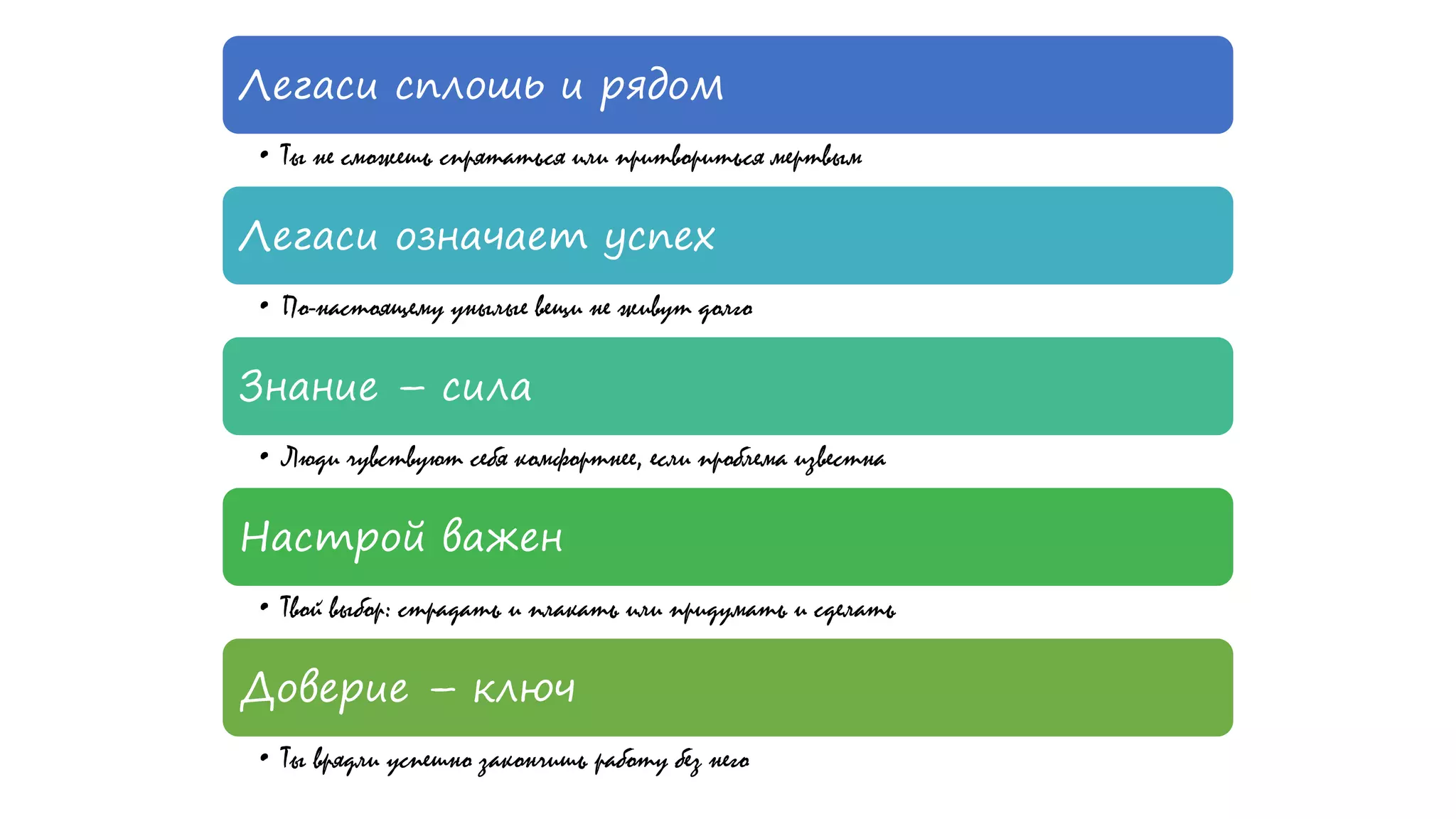 Легаси сплошь и рядом
• Ты не сможешь спрятаться или притвориться мертвым
Легаси означает успех
• По-настоящему унылые вещи не живут долго
Знание – сила
• Люди чувствуют себя комфортнее, если проблема известна
Настрой важен
• Твой выбор: страдать и плакать или придумать и сделать
Доверие – ключ
• Ты врядли успешно закончишь работу без него
 
