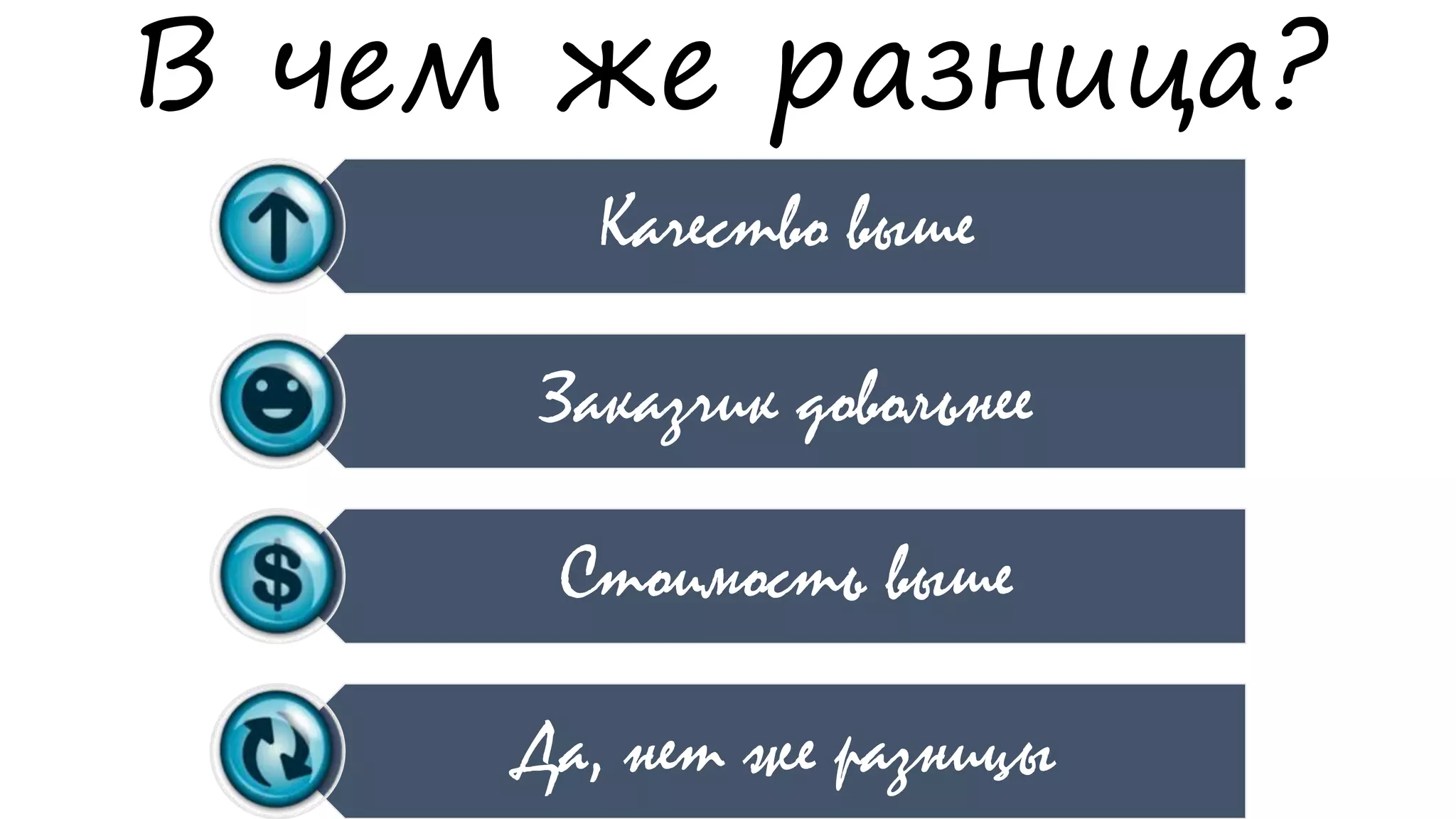 В чем же разница?
Качество выше
Заказчик довольнее
Стоимость выше
Да, нет же разницы
 