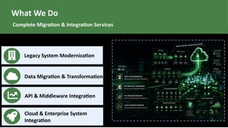 Legacy System Migration and Integration for Business Growth and ...