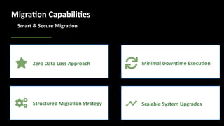 Legacy System Migration and Integration for Business Growth and ...