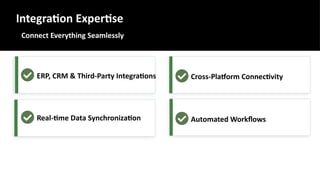 Legacy System Migration and Integration for Business Growth and ...