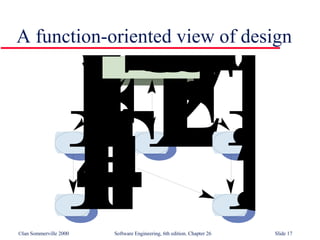 Legacy Systems in Software Engineering SE26 | PPT