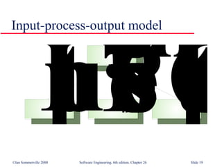 Legacy Systems in Software Engineering SE26 | PPT