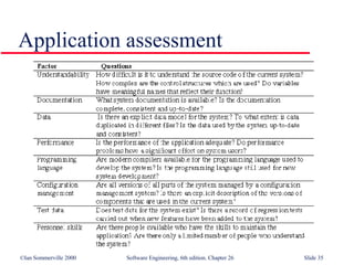Application assessment 