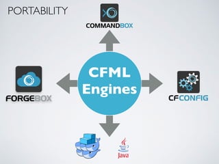 CFML
Engines
PORTABILITY
 