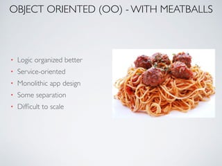 OBJECT ORIENTED (OO) - WITH MEATBALLS
• Logic organized better
• Service-oriented
• Monolithic app design
• Some separation
• Difﬁcult to scale
 