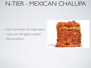 N-TIER - MEXICAN CHALUPA
• Add more layers for organization
• Layers are still tightly coupled
• Still monolithic!
 
