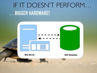 IF IT DOESN’T PERFORM…
…BIGGER HARDWARE!
 