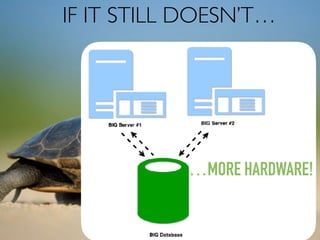 IF IT STILL DOESN’T…
…MORE HARDWARE!
 