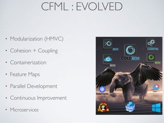 CFML : EVOLVED
• Modularization (HMVC)
• Cohesion + Coupling
• Containerization
• Feature Maps
• Parallel Development
• Continuous Improvement
• Microservices
 