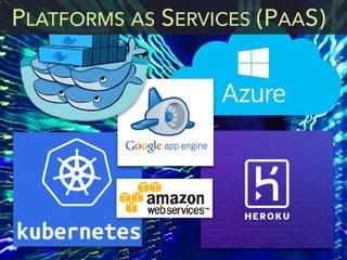 PLATFORMS AS SERVICES (PAAS)
 