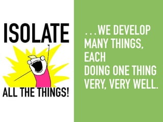 …WE DEVELOP
MANY THINGS,  
EACH
DOING ONE THING
VERY, VERY WELL.
ISOLATE
ALL THE THINGS!
 