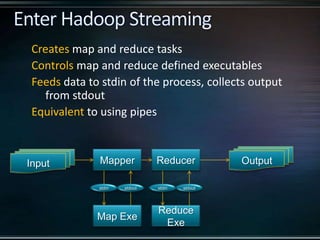 Creates map and reduce tasks
Controls map and reduce defined executables
Feeds data to stdin of the process, collects output
from stdout
Equivalent to using pipes
Input Mapper Reducer
Map Exe
Reduce
Exe
stdoutstdin
Output
stdoutstdin
 