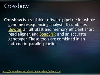 Crossbow is a scalable software pipeline for whole
genome resequencing analysis. It combines
Bowtie, an ultrafast and memory efficient short
read aligner, and SoapSNP, and an accurate
genotyper. These tools are combined in an
automatic, parallel pipeline…
http://bowtie-bio.sourceforge.net/crossbow/index.shtml
 