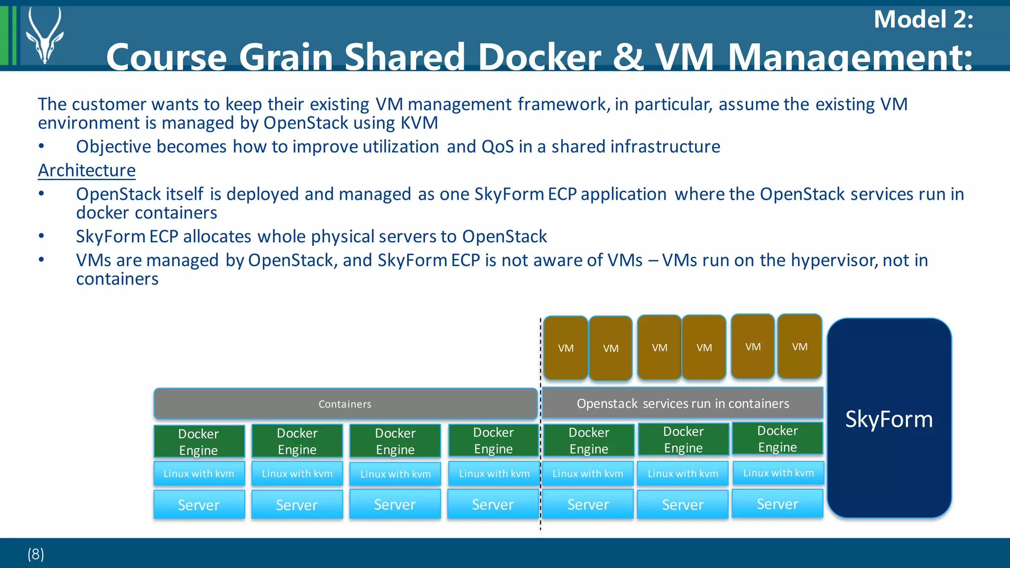 (8)
The customer wants to keep their existing VM management framework, in particular, assume the existing VM
environment is managed by OpenStack using KVM
• Objective becomes how to improve utilization and QoS in a shared infrastructure
Architecture
• OpenStack itself is deployed and managed as one SkyFormECP application where the OpenStack services run in
docker containers
• SkyFormECP allocates whole physical servers to OpenStack
• VMs are managed by OpenStack, and SkyFormECP is not aware of VMs – VMs run on the hypervisor, not in
containers
Model 2:
Course Grain Shared Docker & VM Management:
Linux with kvm
Server Server Server Server
Containers
VM
SkyFormDocker
Engine
Server Server Server
Openstack services run in containers
VM VM VM VM VM
Docker
Engine
Docker
Engine
Docker
Engine
Linux with kvm Linux with kvm Linux with kvm Linux with kvm Linux with kvm Linux with kvm
Docker
Engine
Docker
Engine
Docker
Engine
 