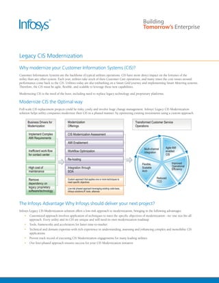 Legacy CIS Modernization

Why modernize your Customer Information Systems (CIS)?
Customer Information Systems are the backbone of typical utilities operations. CIS have more direct impact on the fortunes of the
utility than any other system. Each year, utilities take stock of their Customer Care operations, and many times the core issues around
performance come back to the CIS. Utilities today are also embarking on a Smart Grid journey and implementing Smart Metering systems.
Therefore, the CIS must be agile, flexible, and scalable to leverage these new capabilities.

Modernizing CIS is the need of the hour, including need to replace legacy technology and proprietary platforms.

Modernize CIS the Optimal way
Full-scale CIS replacement projects could be risky, costly and involve huge change management. Infosys’ Legacy CIS Modernization
solution helps utility companies modernize their CIS in a phased manner, by optimizing existing investments using a custom approach.




The Infosys Advantage Why Infosys should deliver your next project?
Infosys Legacy CIS Modernization solution offers a low-risk approach to modernization, bringing in the following advantages:
   •	 Customized approach involves application of techniques to meet the specific objectives of modernization - no ‘one size fits all’
      approach. Every utility and its CIS are unique and will need its own modernization roadmap
   •	 Tools, frameworks and accelerators for faster time-to-market
   •	 Technical and domain expertise-with rich experience in understanding, assessing and enhancing complex and monolithic CIS
      applications
   •	 Proven track record of executing CIS Modernization engagements for many leading utilities
   •	 Our four-phased approach ensures success for your CIS Modernization initiative
 
