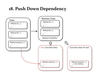 18. Push Down Dependency

                     Abstract Class
Class
                       Method A( ) {
 Method A( ) {           …
   …                   }
 }

                       Method B( ) {
 Method B( ) {           …
   …                   }
 }
                      abstract drawUI()

Method drawUI( ) {
  …
}
                     New Concrete Class    Concrete Class for test




                      Method drawUI( ) {    Method drawUI( ) {
                        …                     // do nothing
                      }                     }
 