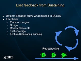 Lost feedback from Sustaining
Retrospective
● Defects Escapes show what missed in Quality
● Feedback:
○ Process changes
○ Design
○ Review Checklists
○ Test coverage
○ Feature/Refactoring planning
 