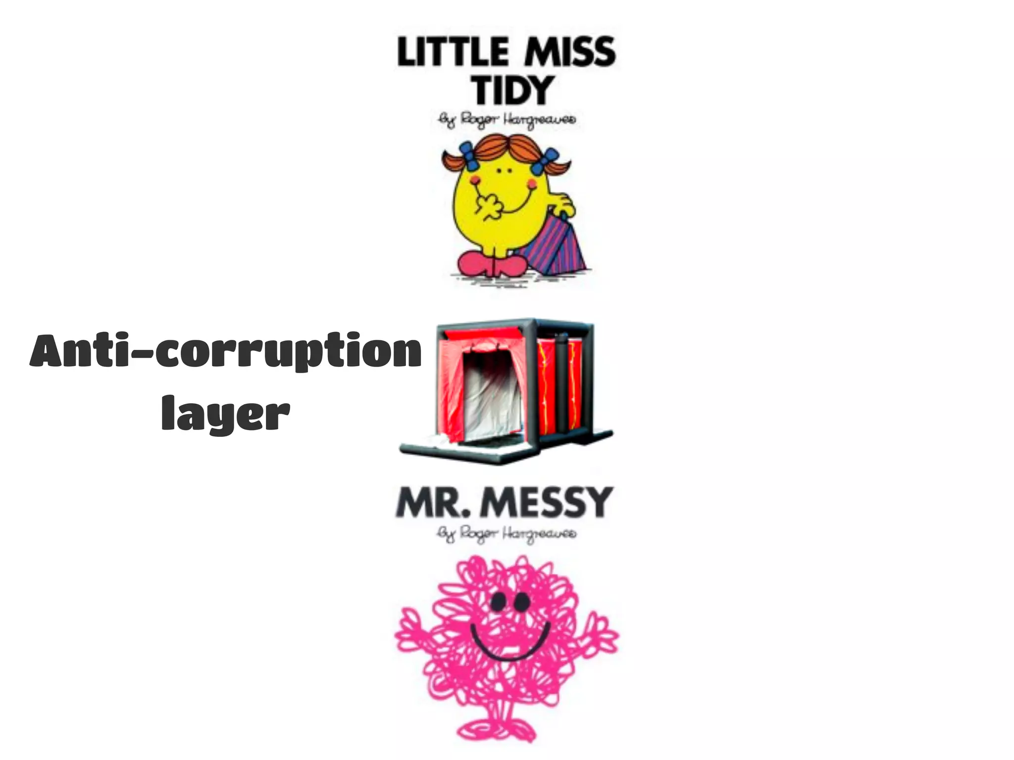 Anti-corruption 
layer 
 