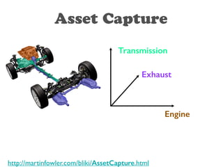 Asset Capture 
Transmission 
Exhaust 
http://martinfowler.com/bliki/AssetCapture.html 
Engine 
 