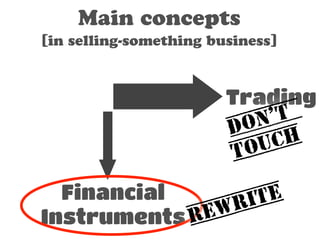 Main concepts 
[in selling-something business] 
Trading 
Financial 
Instruments 
DON’t 
TOUCH 
REWRITE 
 