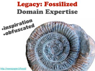 Legacy: Fossilized 
Domain Expertise 
•inspiration 
•obfuscated 
http://newspaper.li/fossil/ 
 