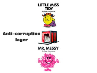 Anti-corruption 
layer 
 