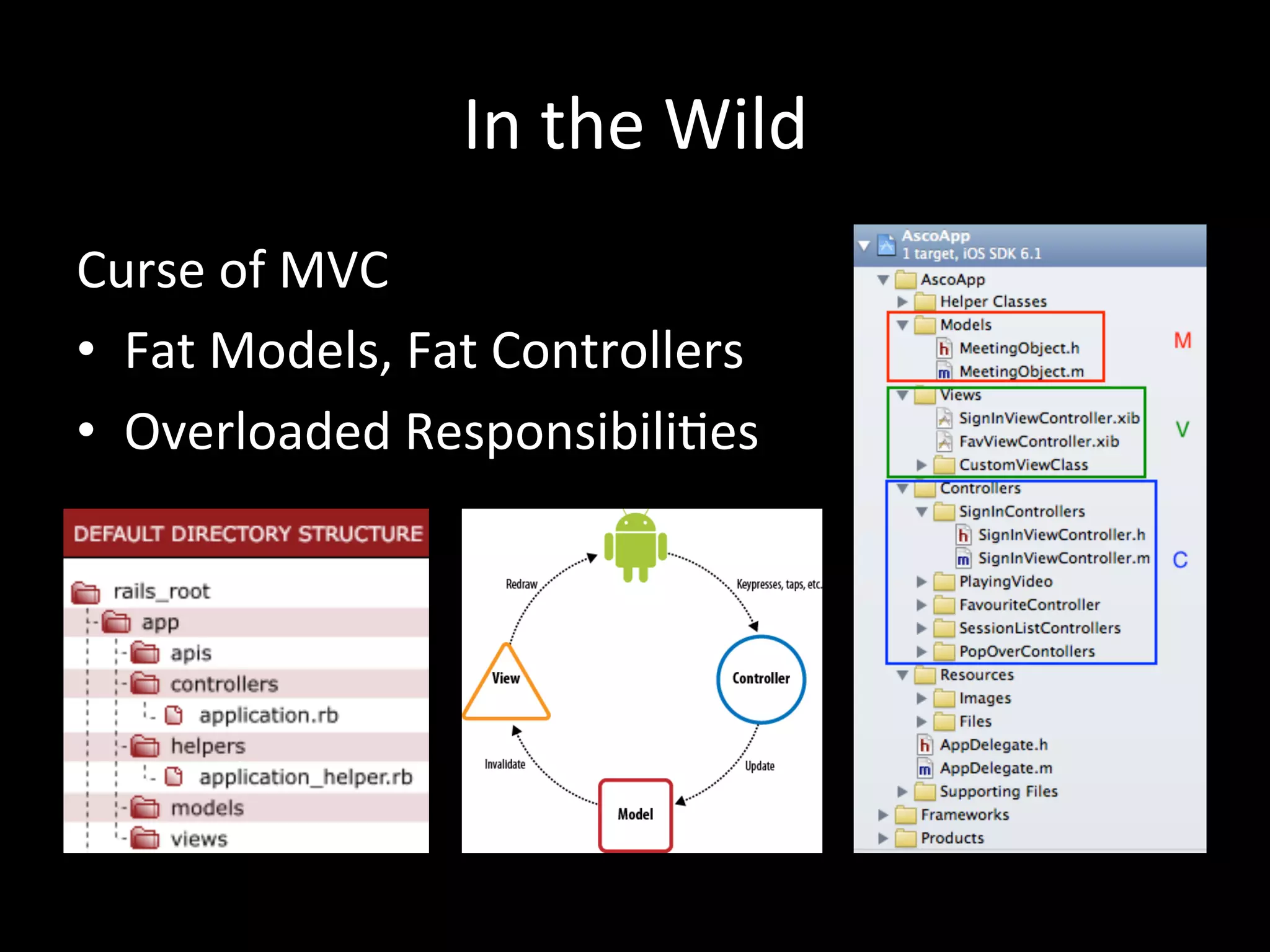 In the Wild Curse of MVC • Fat Models, Fat Controllers • Overloaded Responsibili-es 