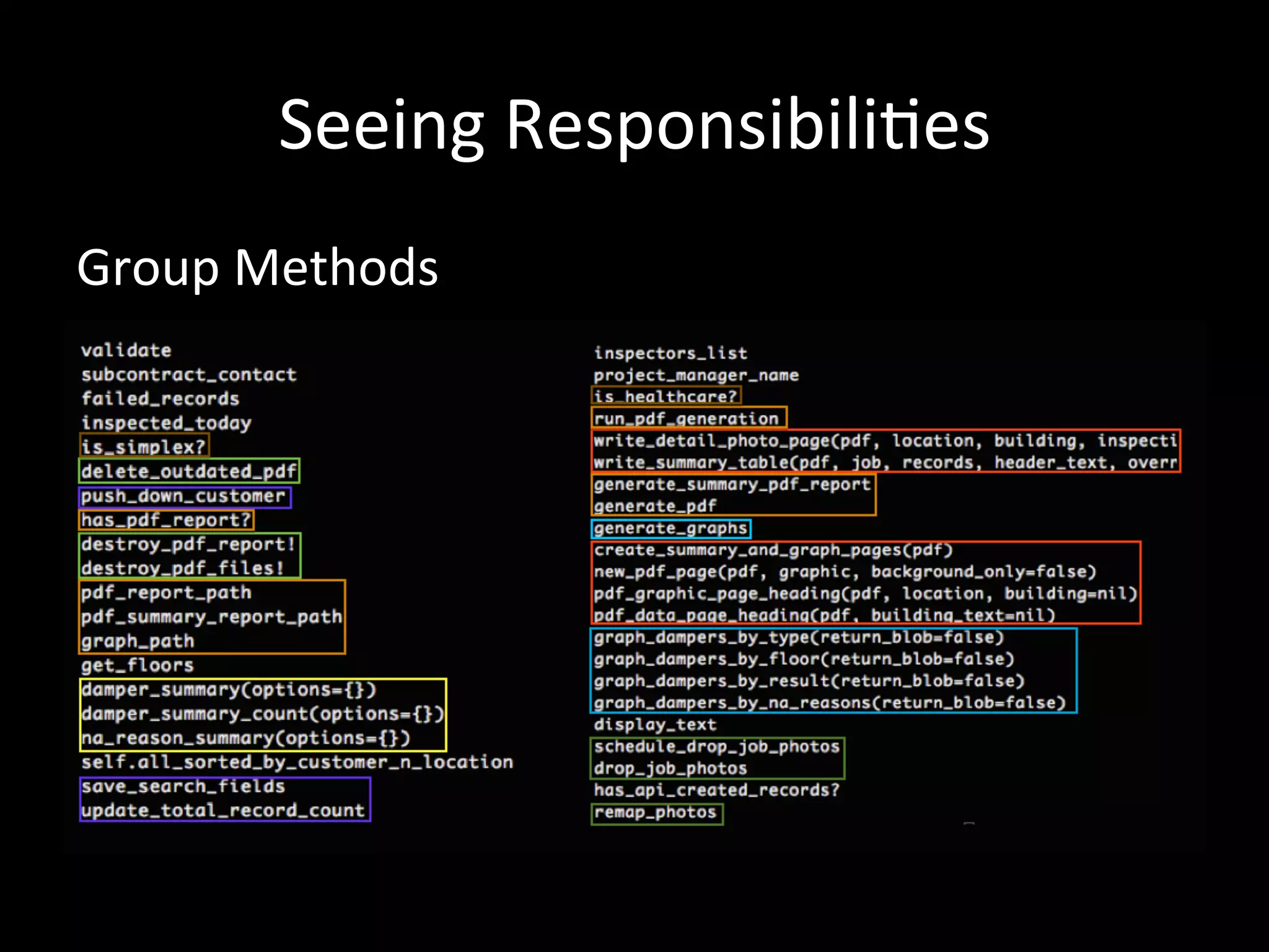 Seeing Responsibili-es Group Methods 