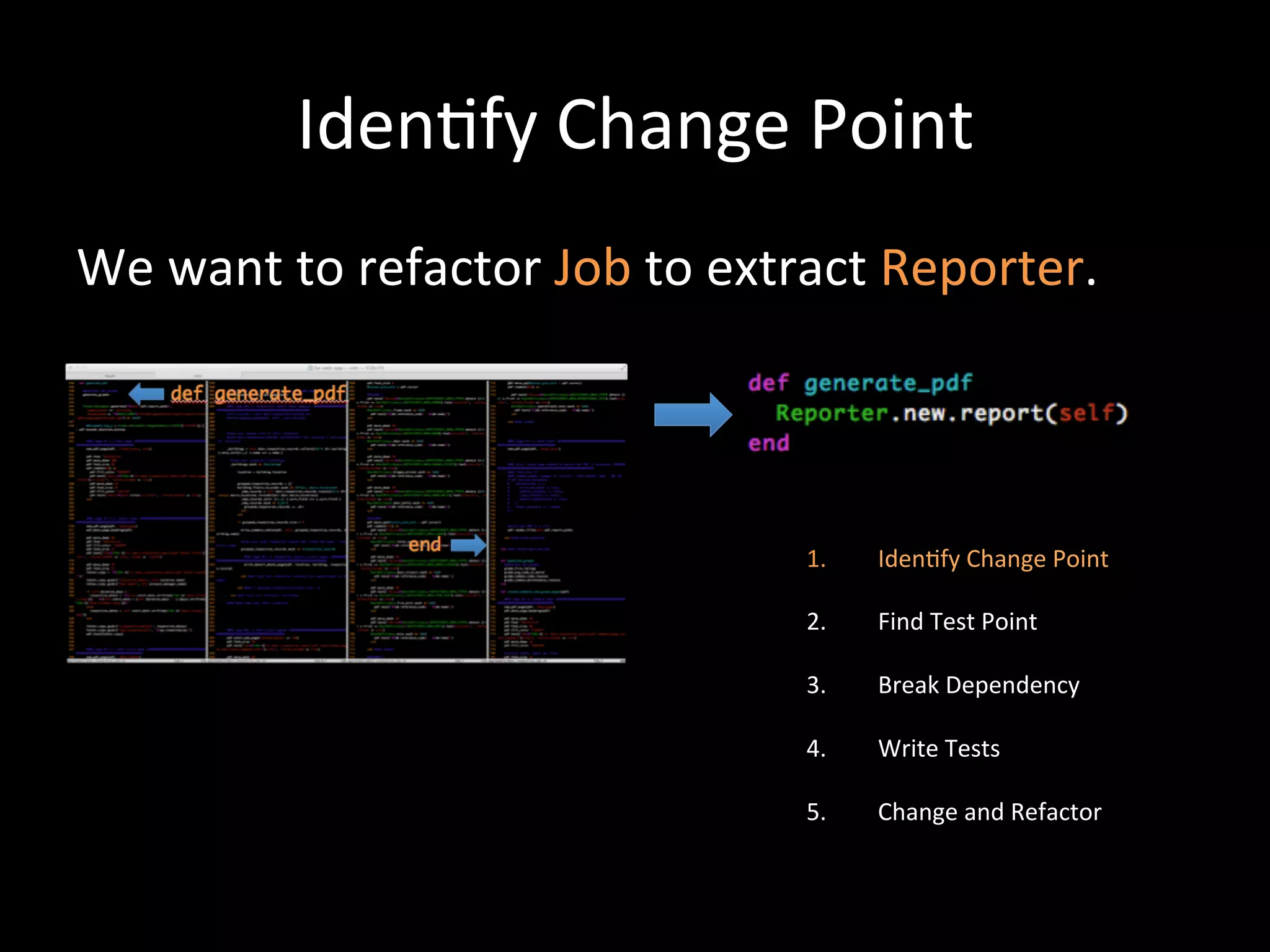 Iden-fy Change Point We want to refactor Job to extract Reporter. 1. Iden-fy Change Point 2. Find Test Point 3. Break Dependency 4. Write Tests 5. Change and Refactor 