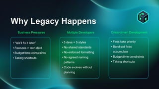 • “We’ll fix it later”
• Features > tech debt
• Budget/time constraints
• Taking shortcuts
Crisis-driven Development
Multiple Developers
Business Pressures
Why Legacy Happens
• 5 devs = 5 styles
• No shared standards
• No enforced formatting
• No agreed naming
patterns
• Code evolves without
planning
• Fires take priority
• Band-aid fixes
accumulate
• Budget/time constraints
• Taking shortcuts
 