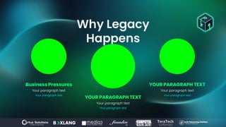 Why Legacy
Happens
Business Pressures
Your paragraph text
Your paragraph text
YOUR PARAGRAPH TEXT
Your paragraph text
Your paragraph text
YOUR PARAGRAPH TEXT
Your paragraph text
Your paragraph text
 