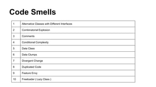 Code Smells
1 Alternative Classes with Different Interfaces
2 Combinatorial Explosion
3 Comments
4 Conditional Complexity
5 Data Class
6 Data Clumps
7 Divergent Change
8 Duplicated Code
9 Feature Envy
10 Freeloader ( Lazy Class )
 