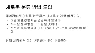 새로운 분류 방법 도입
대여점에서 영화를 분류하는 방법을 변경할 예정이다.
- 어떻게 변경할지는 결정하지 않았다.
- 새로운 분류방법이 도입될 것이다.
- 새로운 분류방법에 따라 요금과 포인트를 할당할 예정이
다.
현재 시점에서 이런 변경하는 것이 쉬울까?
 