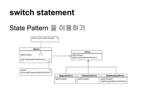 switch statement
State Pattern 을 이용하기
 