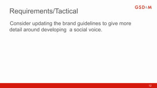 Requirements/Tactical
Consider updating the brand guidelines to give more
•



detail around developing a social voice.




                                                      12
 