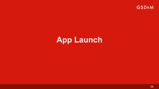 App Launch




             29
 