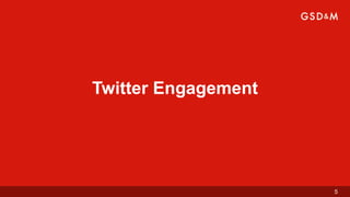 Twitter Engagement




                     5
 