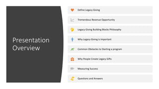 Presentation
Overview
Define Legacy Giving
Tremendous Revenue Opportunity
Legacy Giving Building Blocks Philosophy
Why Legacy Giving is Important
Common Obstacles to Starting a program
Why People Create Legacy Gifts
Measuring Success
Questions and Answers
 