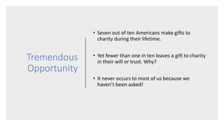 Tremendous
Opportunity
• Seven out of ten Americans make gifts to
charity during their lifetime.
• Yet fewer than one in ten leaves a gift to charity
in their will or trust. Why?
• It never occurs to most of us because we
haven’t been asked!
 