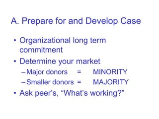 A. Prepare for and Develop Case

• Organizational long term
  commitment
• Determine your market
  – Major donors =     MINORITY
  – Smaller donors =   MAJORITY
• Ask peer’s, “What’s working?”
 
